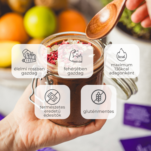 aktivovaný FiberShake - 56 porcií