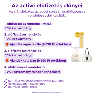 Subscription Info