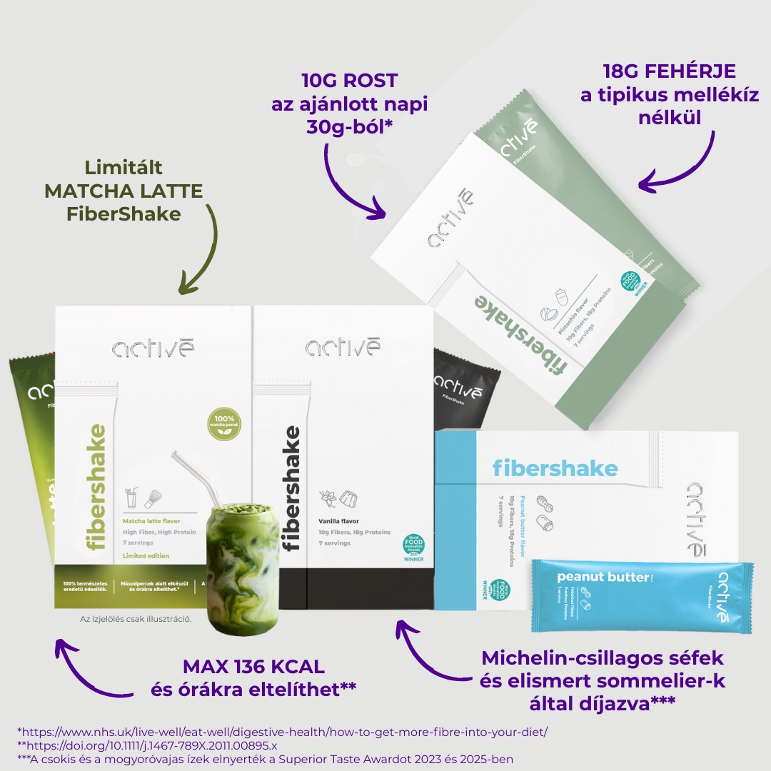 aktivovaný FiberShake - 28 porcií 