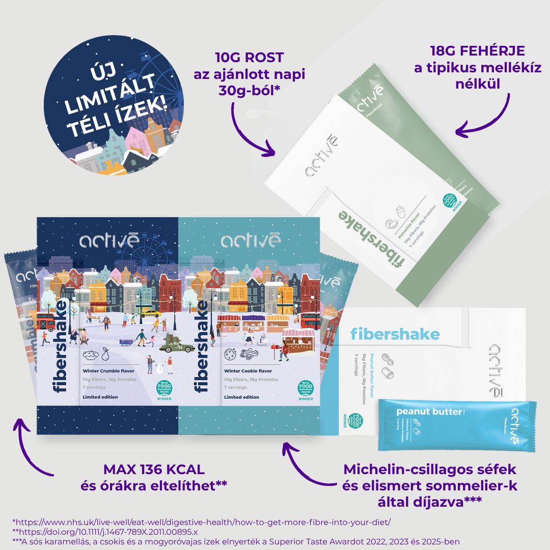 aktivovaný FiberShake - 28 porcií 
